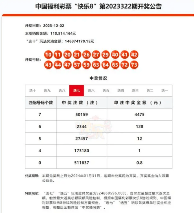 江西“2亿元彩票”引发质疑：中奖者身份成谜，“选7中7”概率遭争议